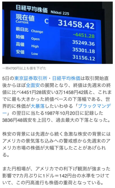 日本株の日経平均株価が４４５１円安の歴史的な下げ幅を記憶